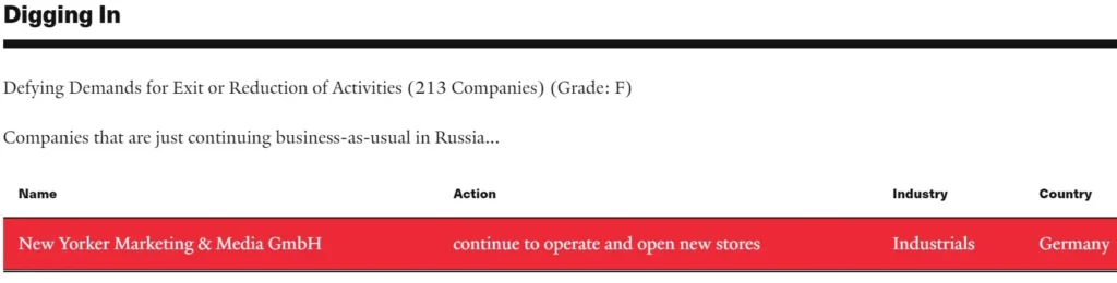 NewYorker - які компанії не пішли з Росії